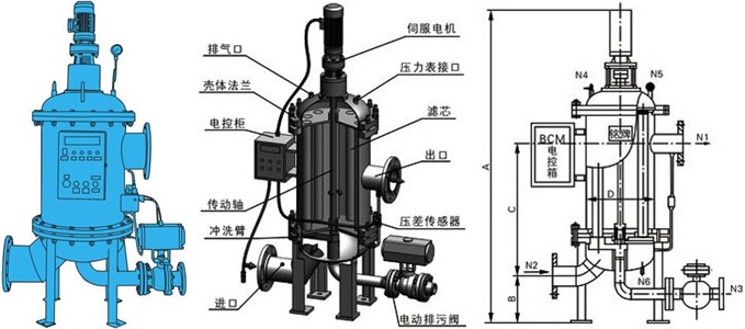 全自動(dòng)反沖冼過濾器